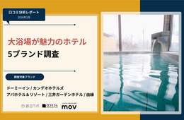 【口コミ分析レポート】大浴場が魅力のホテル5ブランドの口コミ調査！大浴場に関するキーワードでの各ブランドの評価は？