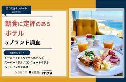 【口コミ分析レポート】朝食に定評のあるホテル5ブランドの口コミ調査！各ブランドの「朝食」の評価ポイントが明らかに