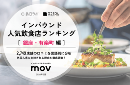 【2026年最新】銀座・有楽町で外国人に人気の飲食店：ノアカフェ銀座店が6位、1位は？