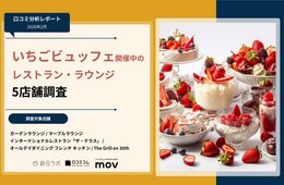 【口コミ分析レポート】いちごビュッフェ開催中のレストラン・ラウンジの口コミ調査：各店舗の「ビュッフェ」評価は？