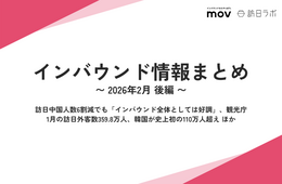 訪日中国人数6割減でも「インバウンド全体としては好調」、観光庁  / 1月の訪日外客数359.8万人、韓国が史上初の110万人超え　ほか：インバウンド情報まとめ 【2026年2月後編】