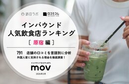 【2026年最新】原宿で外国人に人気の飲食店：WAGYU SUKIYAKI 極が8位、1位は？