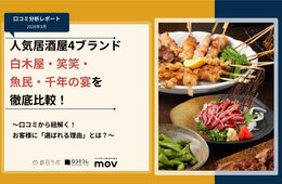 【口コミ分析レポート】人気居酒屋「白木屋」「笑笑」「魚民」「千年の宴」に寄せられた口コミを分析！「料理」や「サービス」で評価されるポイントとは？