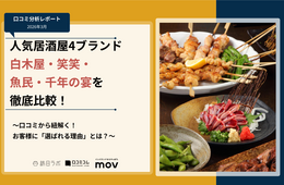 【口コミ分析レポート】人気居酒屋「白木屋」「笑笑」「魚民」「千年の宴」に寄せられた口コミを分析!「料理」や「サービス」で評価されるポイントとは?
