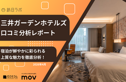 【口コミ分析レポート】三井ガーデンホテルズに寄せられた口コミを分析!リラックスできる〇〇の設備が好評