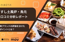 【口コミ分析レポート】すし土風炉・鳥元に寄せられた口コミを分析！料理が人気の両ブランドで評価を分けたポイントとは？