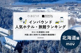 【2026年最新】北海道で外国人に人気のホテル・旅館TOP10！ヒルトンニセコビレッジが4位、1位は？