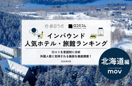 【2026年最新】北海道で外国人に人気のホテル・旅館TOP10!ヒルトンニセコビレッジが4位、1位は?