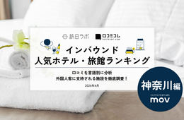 【2026年最新】神奈川で外国人に人気のホテル・旅館TOP10!アパホテル&リゾート〈横浜ベイタワー〉は2位、1位は?
