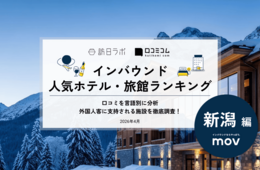 【2026年最新】新潟で外国人に人気のホテル・旅館TOP10！湯沢グランドホテルが9位、1位は？