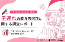 グルメサイトを上回る58.3%、Googleマップが子連れ外食の主戦場に~子育て世代360名の飲食店選びに関する調査レポート~