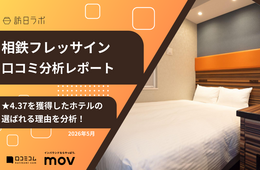 【口コミ分析レポート】相鉄フレッサインに寄せられた口コミを分析!高評価ホテルで満足度の高いポイントとは?