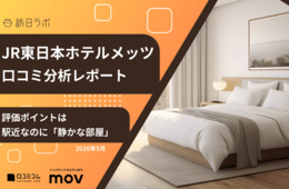 【口コミ分析レポート】JR東日本ホテルメッツに寄せられた口コミを分析!評価ポイントは「静かな部屋」と◯◯◯◯◯