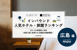【2026年最新】広島で外国人に人気のホテル・旅館TOP10!三井ガーデンホテル 広島は3位、1位は?
