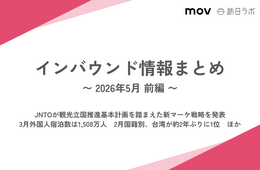 JNTOが観光立国推進基本計画を踏まえた新マーケ戦略を発表 / 3月外国人宿泊数は1,508万人　2月国籍別、台湾が約2年ぶりに1位　ほか：インバウンド情報まとめ 【2026年5月前編】