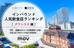 【2026年最新】グランスタで外国人に人気の飲食店TOP10!1位、2位を「もんじゃ焼き店」が独占
