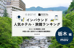 【2026年最新】栃木で外国人に人気のホテル・旅館TOP10!ザ・リッツ・カールトン日光は2位、1位は?