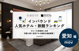 【2026年最新】愛知で外国人に人気のホテル・旅館TOP10!コートヤード・バイ・マリオット 名古屋は7位、1位は?