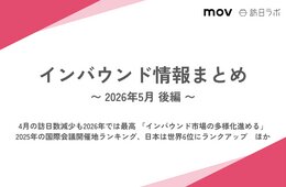 4月の訪日数減少も2026年では最高 「インバウンド市場の多様化進める」 /  2025年の国際会議開催地ランキング、日本は世界6位にランクアップ　ほか：インバウンド情報まとめ 【2026年5月後編】