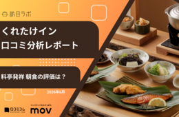 【口コミ分析レポート】くれたけインの口コミを徹底調査！平均評価は★3.90 食事に関する口コミから見えるブランドの強みとは？