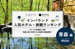 【2026年最新】青森で外国人に人気のホテル・旅館TOP10!ReLaboは3位、1位は?