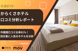 【口コミ分析】からくさホテルの外国語口コミ評価は★4.42!訪日客の評価が高いホテルで、多く語られているキーワードは?