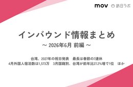 台湾、2027年の祝日発表　最長は春節の7連休 / 4月外国人宿泊数は1,573万　3月国籍別、台湾が前年比27.2%増で1位　ほか：インバウンド情報まとめ【2026年6月前編】