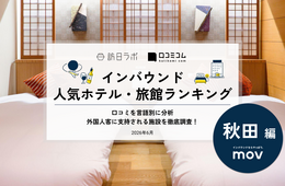【2026年最新】秋田で外国人に人気のホテル・旅館TOP10!妙乃湯は3位、1位は?