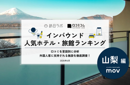 【2026年最新】山梨で外国人に人気のホテル・旅館TOP10！2位は「Megu Fuji 2021」、1位は？