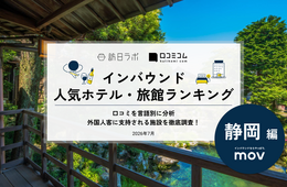 【2026年最新】静岡で外国人に人気のホテル・旅館TOP10！同率で1位が2施設！口コミから見える高評価ポイントとは？