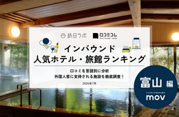 【2026年最新】富山で外国人に人気のホテル・旅館TOP10!8位は黒部・宇奈月温泉 やまのは、1位は?