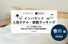 【2026年最新】香川で外国人に人気のホテル・旅館TOP10！KOKO HOTEL 高松は2位、1位は？