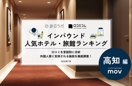 【2026年最新】高知で外国人に人気のホテル・旅館TOP10!3位は「OMO7高知 by 星野リゾート」、1位は?