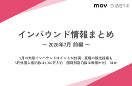 5月の大阪インバウンドはインドが好調　夏場の観光提案も / 5月外国人宿泊数は1,382万人泊　国籍別宿泊数は米国が1位　ほか：インバウンド情報まとめ【2026年7月前編】