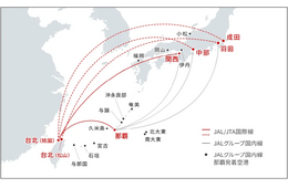 JAL、インバウンドの地方送客を加速 　地方ダイレクトイン推進で台北路線を強化