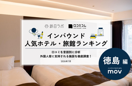 【2026年最新】徳島で外国人に人気のホテル・旅館TOP10！JRホテルクレメント徳島は第3位、1位は？