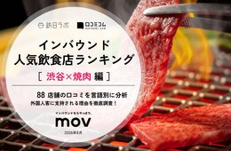 【2026年最新】渋谷で外国人に人気の焼肉店TOP10！2位は「和牛放題の殿堂 肉屋横丁 渋谷宇田川町店」、1位は？