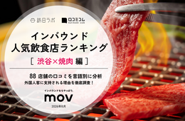 【2026年最新】渋谷で外国人に人気の焼肉店TOP10!2位は「和牛放題の殿堂 肉屋横丁 渋谷宇田川町店」、1位は?