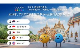 欧州から人気のアジア渡航先、日本は3位 イギリスからの関心が最多(アゴダ)