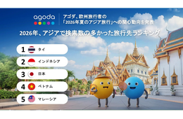 欧州から人気のアジア渡航先、日本は3位　イギリスからの関心が最多（アゴダ）
