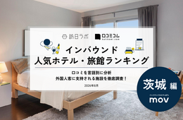 【2026年最新】茨城で外国人に人気のホテル・旅館TOP10!大洗ホテルは第2位、1位は?
