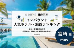 【2026年最新】宮崎で外国人に人気のホテル・旅館TOP10!ソレスト高千穂ホテルは第2位、1位は?