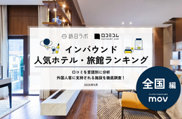 【2026年最新】全国で外国人に人気のホテル・旅館TOP10!MIMARU東京 錦糸町は第2位、1位は?
