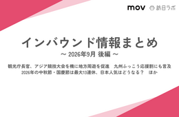 観光庁長官、アジア競技大会を機に地方周遊を促進　九州ふっこう応援割にも言及 / 2026年の中秋節・国慶節は最大13連休、日本人気はどうなる？　ほか：インバウンド情報まとめ【2026年9月後編】