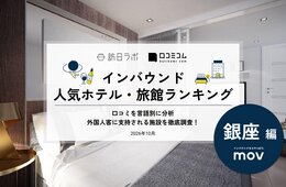 【2026年最新】銀座で外国人に人気のホテル・旅館TOP10!ミレニアム 三井ガーデンホテル 東京は第3位、1位は?