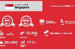 人口の3倍以上の外国人観光客を迎える”インバウンド観光先進国”シンガポールの3つの新たな取り組みとは？