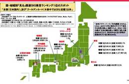 【結局のところ、ICTで何ができるの？】SNS分析でわかるインバウンドの「見る」「食べる」「買う」：ICT（情報通信技術）×インバウンドその③