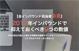 【全インバウンド担当者必見】2017年インバウンドで抑えておくべき9つの数値：今年の訪日外国人に関する特徴的な数値やデータをインフォグラフィックスでわかりやすくまとめました