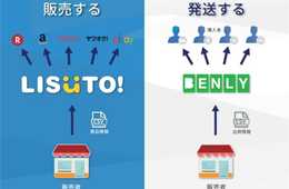 ​『LISUTO』と『BENLY』が越境ECの総合一貫サービスをリリース｜プラットフォームから後方支援まで包括した「越境ECらくらくスターターパック」