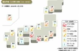 日本版DMO形成、観光地域づくりに資するマーケティングツール「観光予報プラットフォーム」2018年２月第３週末の観光予報、中国の春節(2月16日(金))の中国等からの訪日旅行者の動向